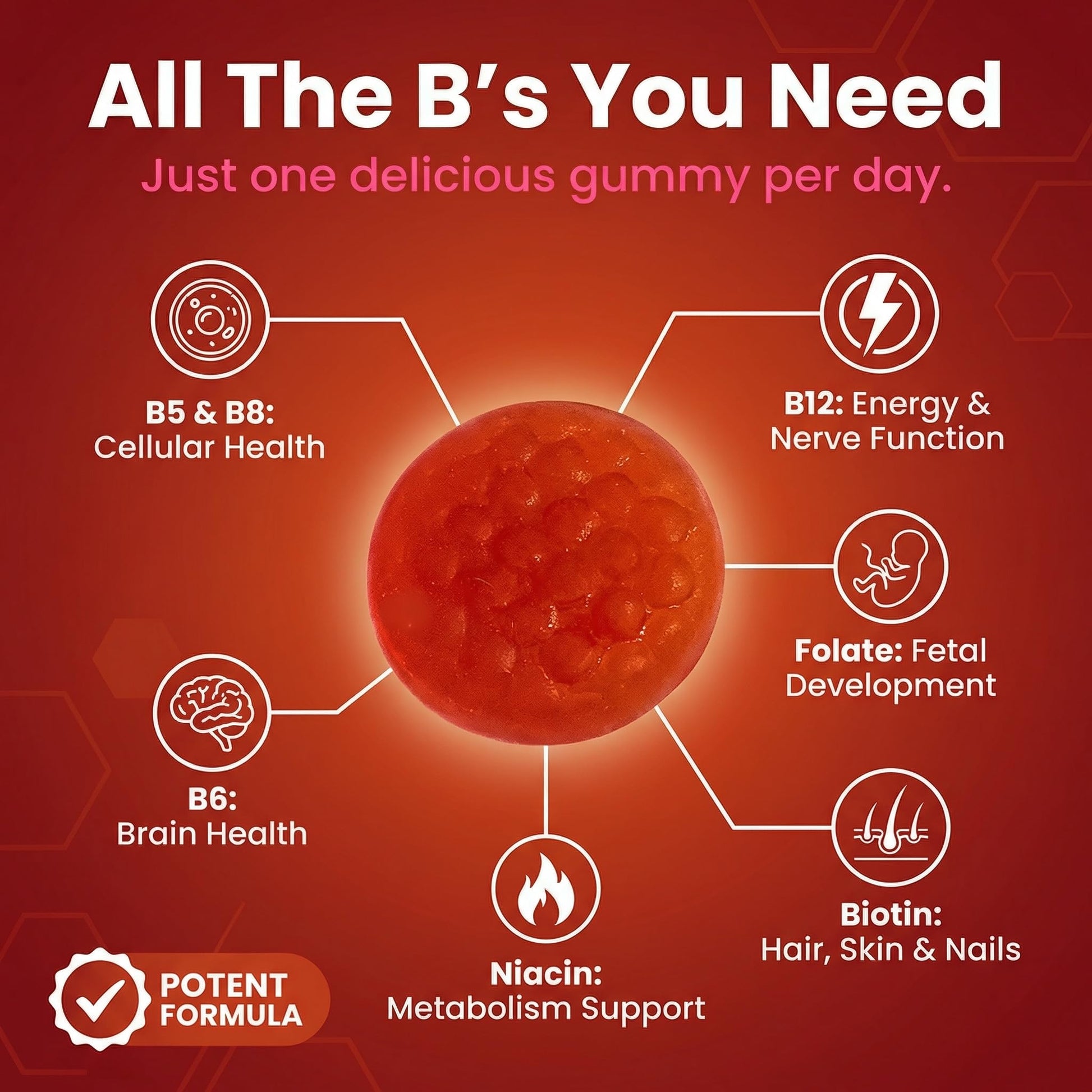 Authentic Flamingo dietary supplement label focusing on the comprehensive blend of B vitamins and folate.