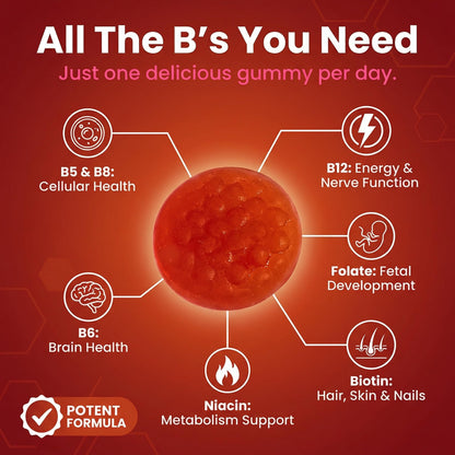 Authentic Flamingo dietary supplement label focusing on the comprehensive blend of B vitamins and folate.