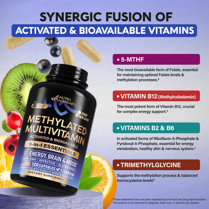 Nutraharmony USA imported methylated multivitamin back label highlighting non-GMO and gluten free certifications.