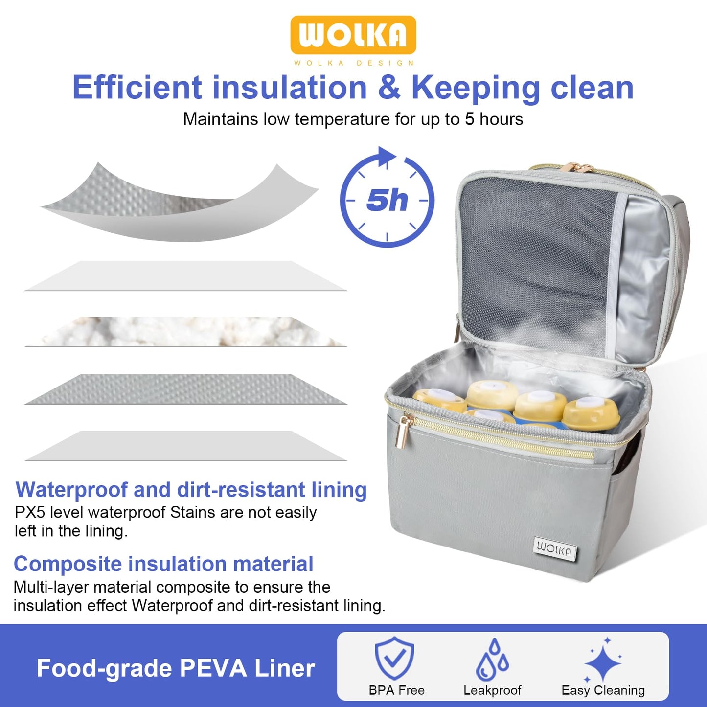 Interior of Wolka insulated bag storing baby bottles
