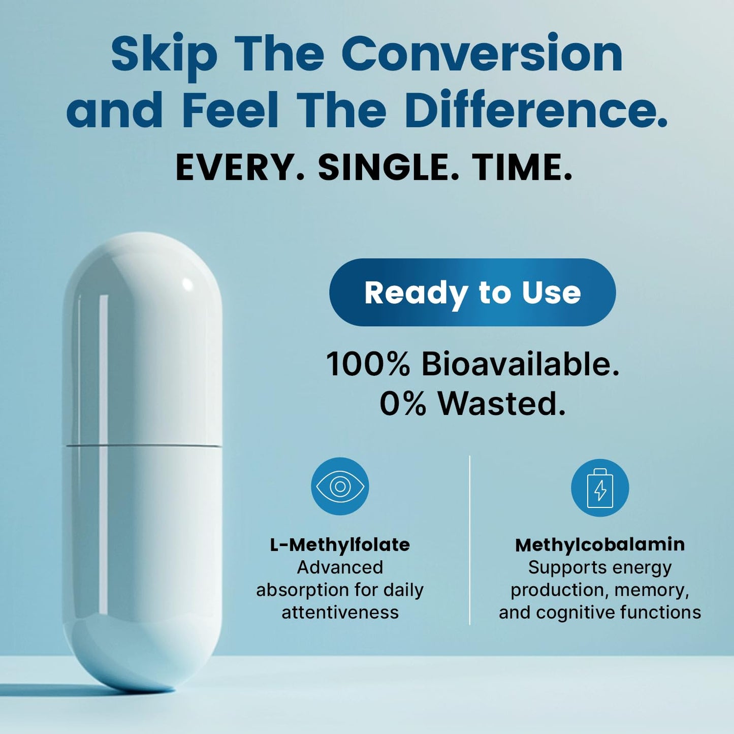 Side angle of PrimeMD Methylated B Complex showing dietary instructions and active ingredients chart.