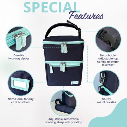 Luxuroo breast milk bag with bottles and pump parts