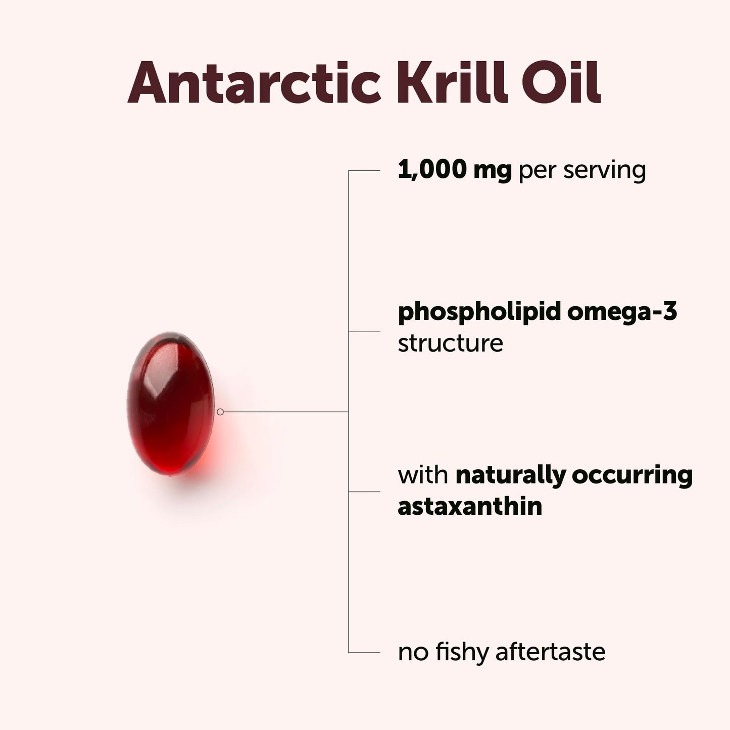 Premium Antarctic krill oil omega 3 softgels containing natural astaxanthin