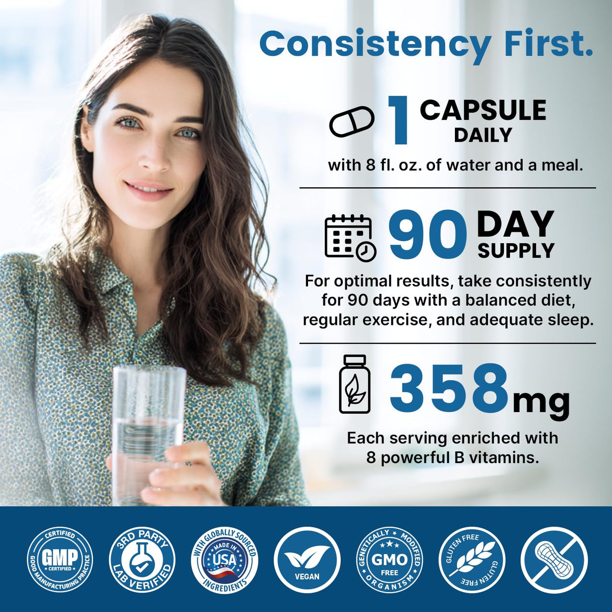 Full range presentation of PrimeMD Methylated B Complex showing the 90-day supply wellness packaging.