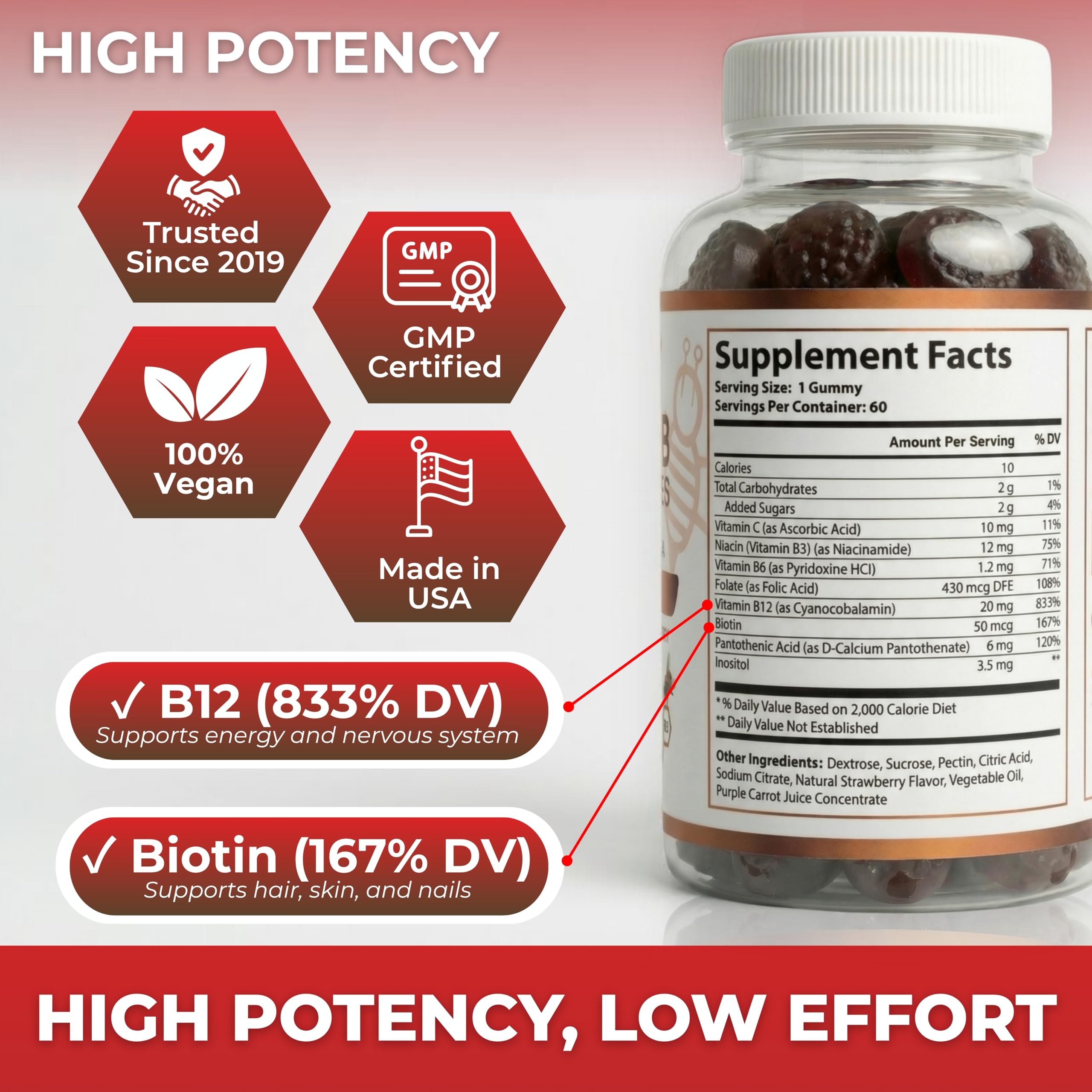 O NUTRITIONS Vitamin B Complex strawberry flavored chewable supplements close up