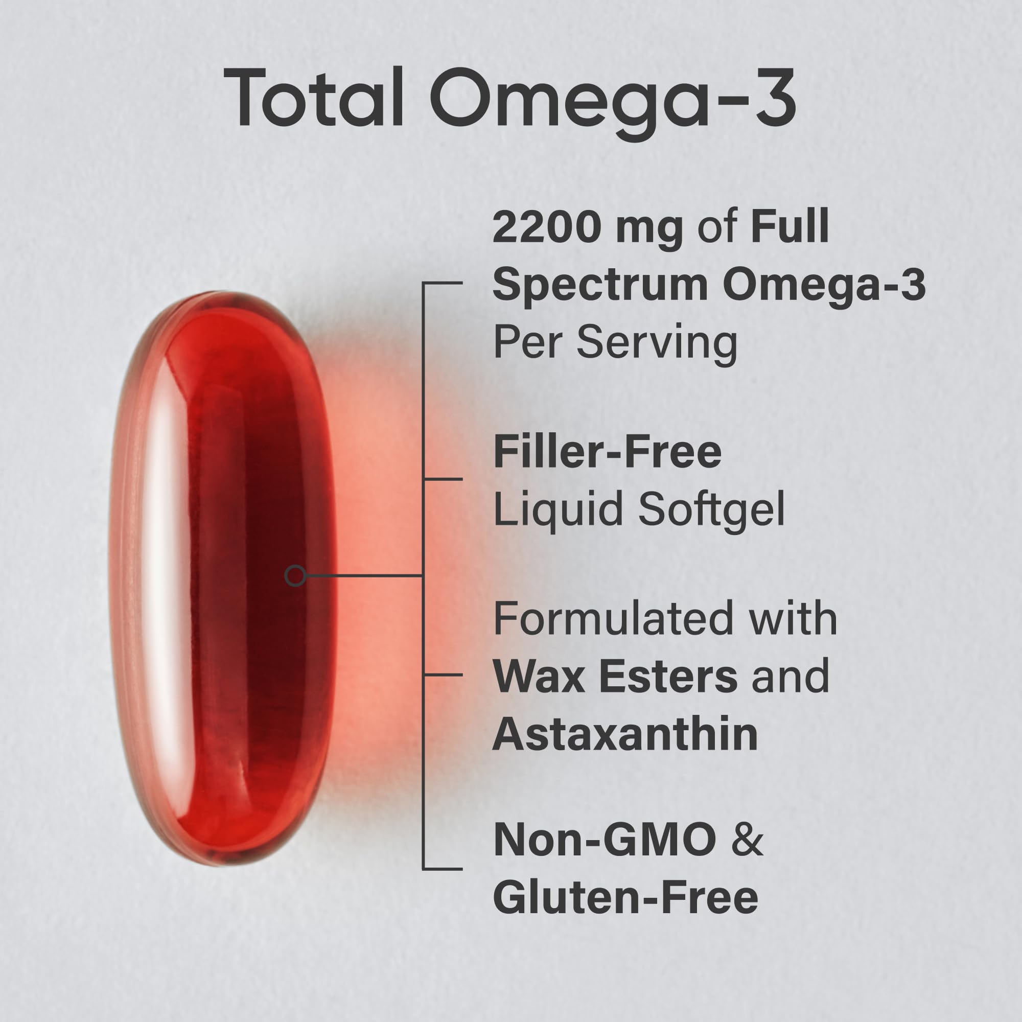 Sports Research premium full spectrum omega dietary supplement packaging showcasing 960 milligram EPA and DHA ingredients.