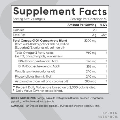 Pescatarian friendly non GMO verified omega 3 fish oil daily capsules nutrition facts and allergen warnings.