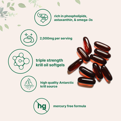 Micro Ingredients Omega Three EPA and DHA with phospholipids nutritional facts label