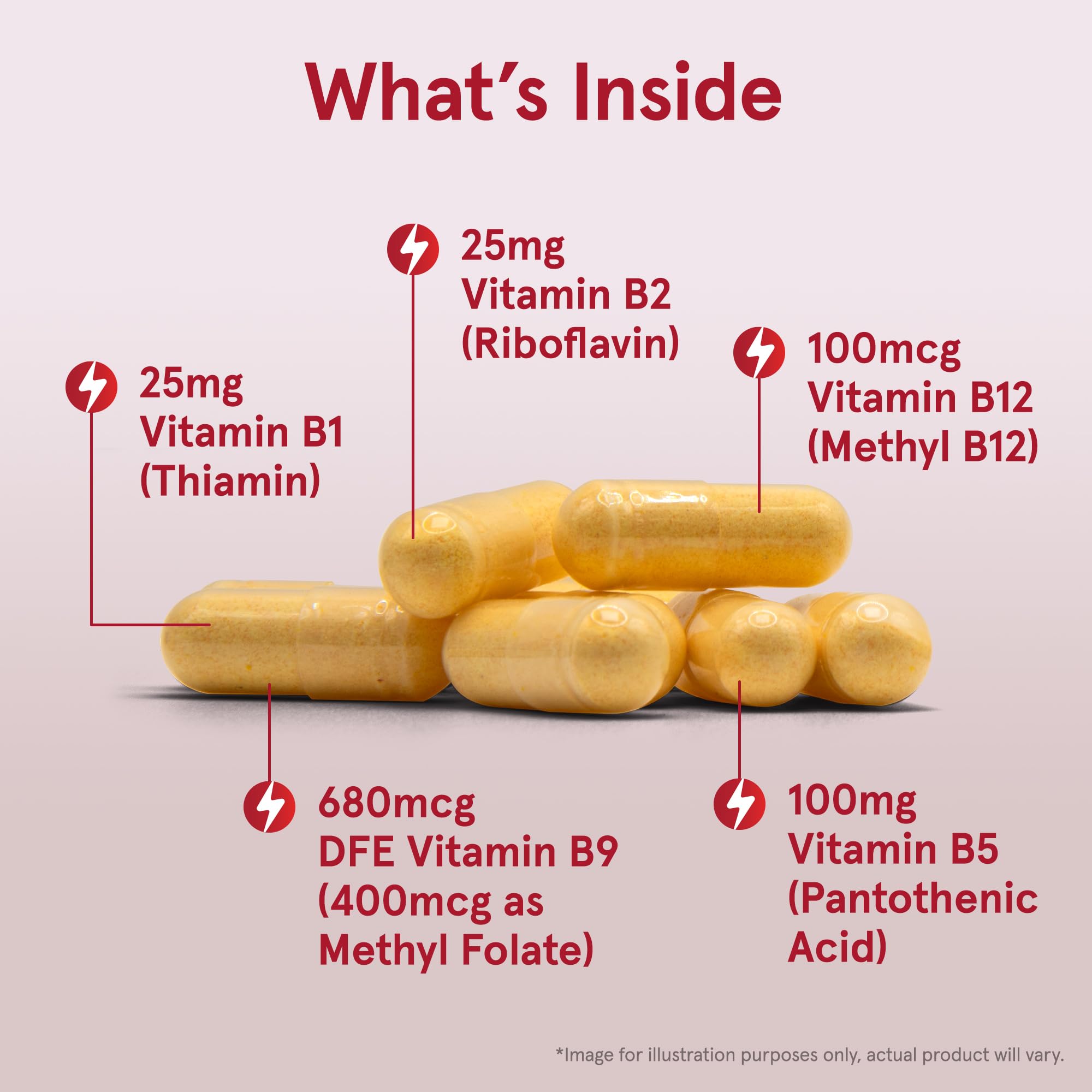 Jarrow Formulas B-Right supplement bottle showing active methylcobalamin and folate ingredients