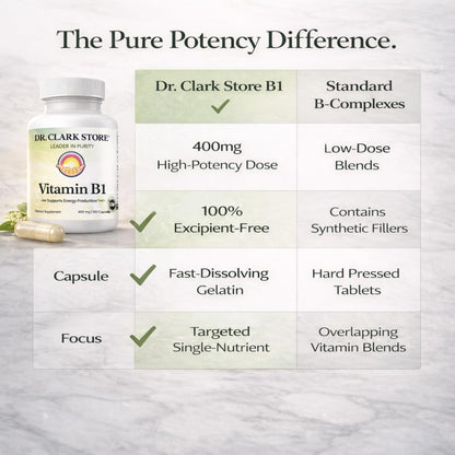 Dr. Clark Vitamin B1 Thiamine 400mg supplement bottle for daily nervous system support