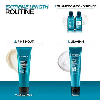 Redken length care complex shampoo 10.1 fluid ounce size packaging