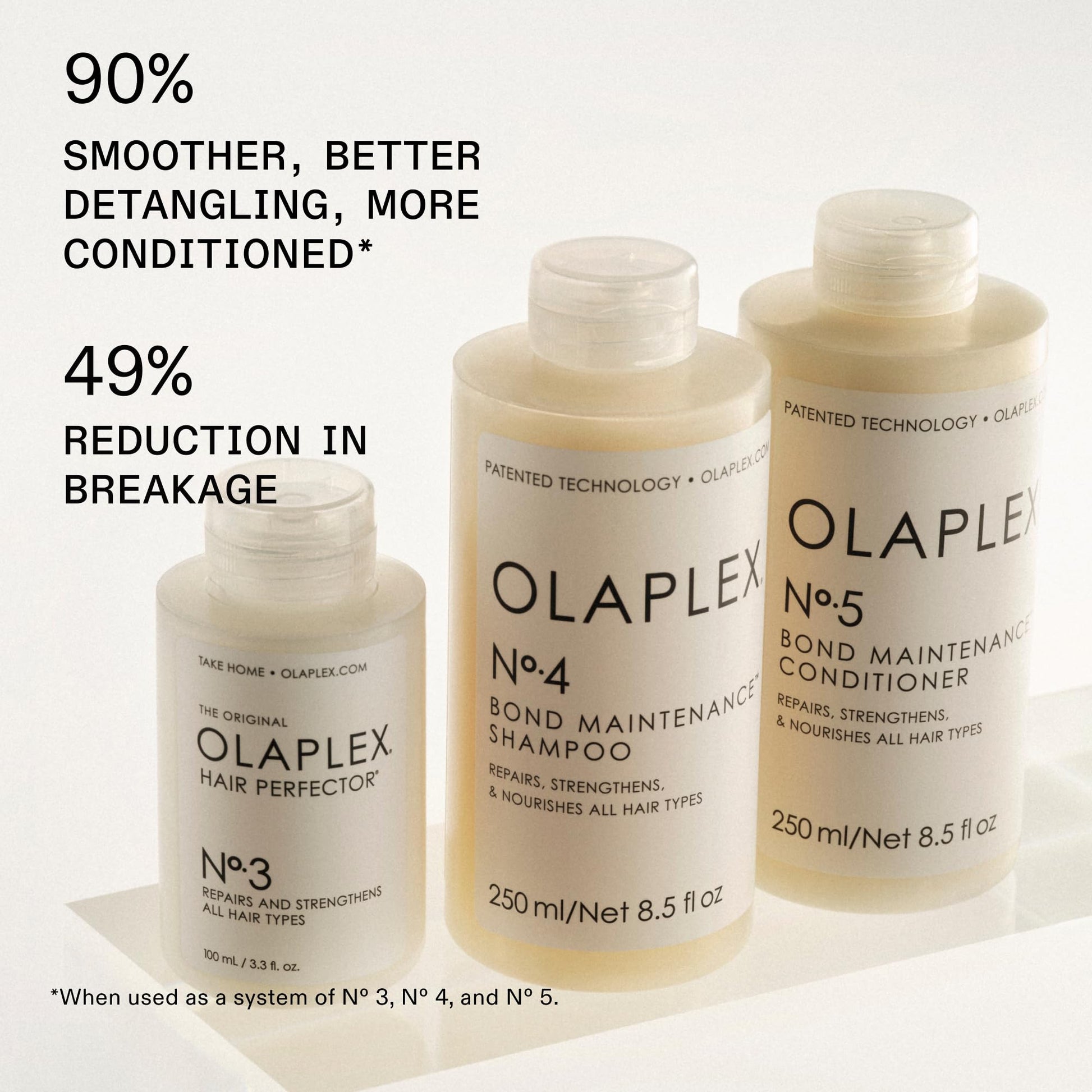Olaplex Number 4 Hair Strengthening Shampoo back label showing key ingredients