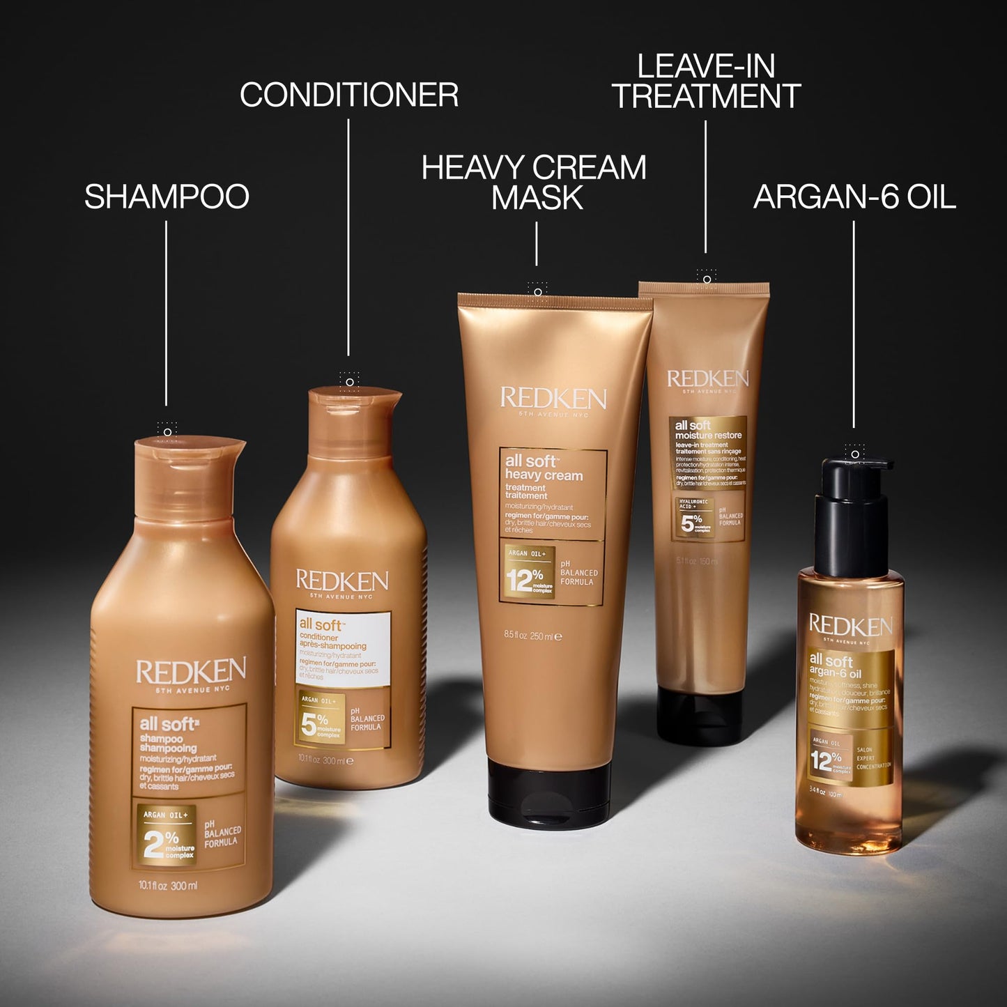 Professional Redken hydrating shampoo color safe formula display