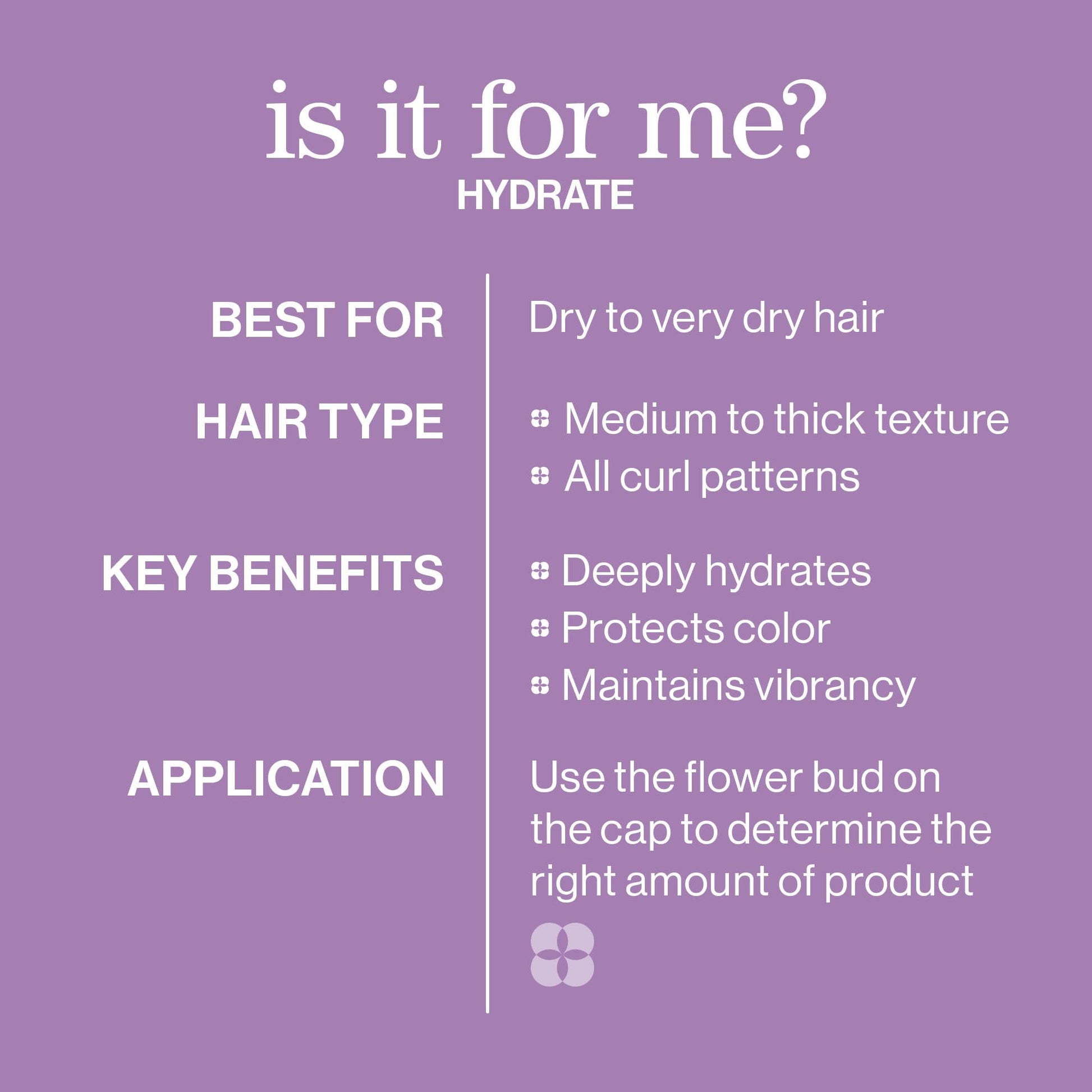 Pureology Hydrate Shampoo bottle alongside natural rose extract and green tea elements