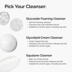 The Ordinary Glucoside Foaming Cleanser box packaging from USA