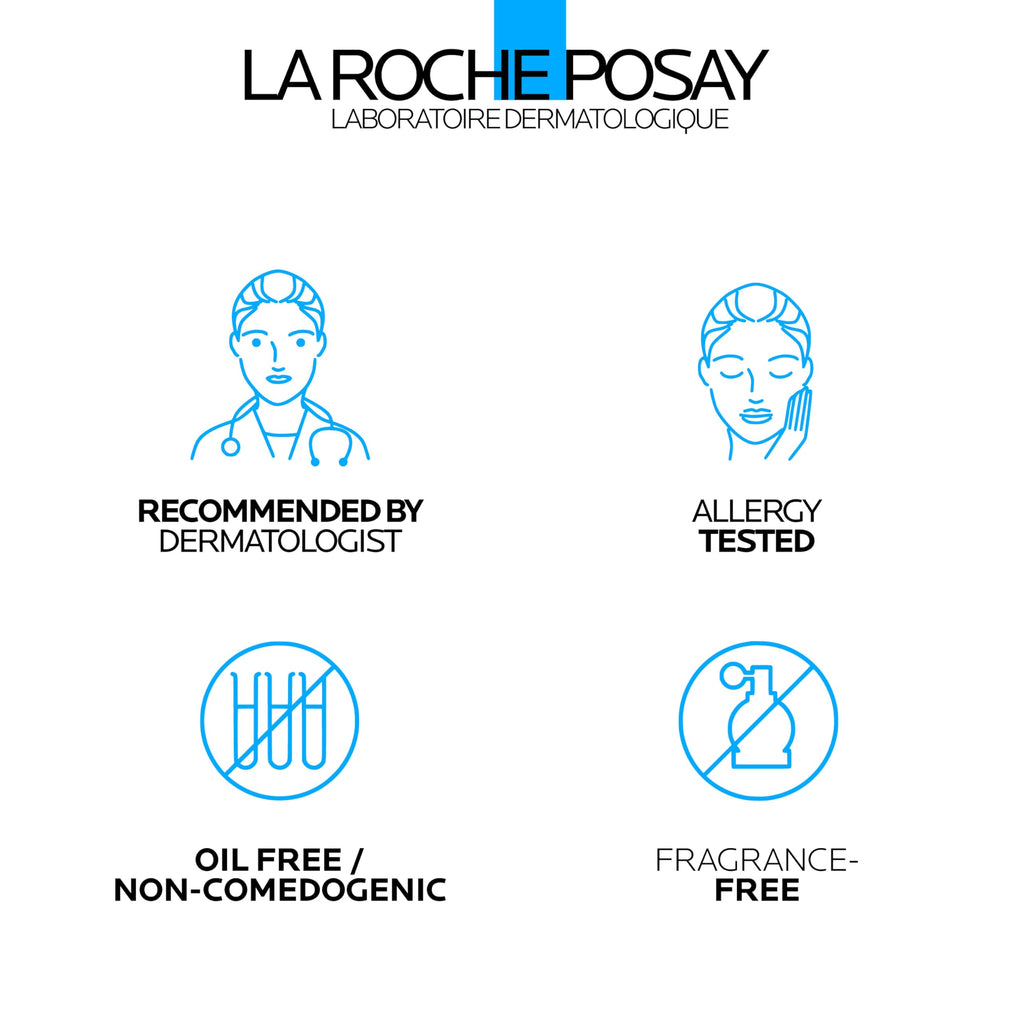 La Roche-Posay Effaclar Dual Action Acne Face Wash ingredient highlights
