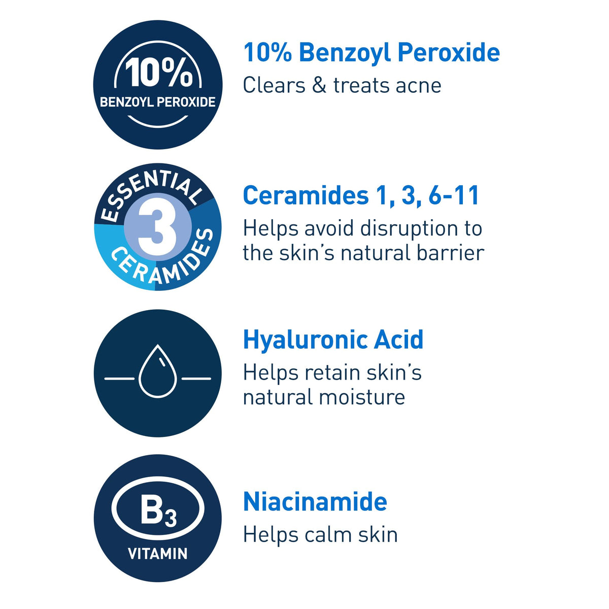 CeraVe benzoyl peroxide wash lifestyle application shot