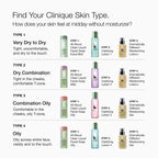 Clinique mild facial cleanser pump angle view