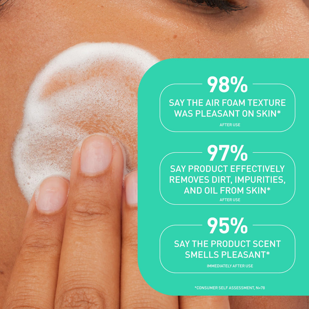 CeraVe Balancing Air Foam Face Wash ingredients label macro