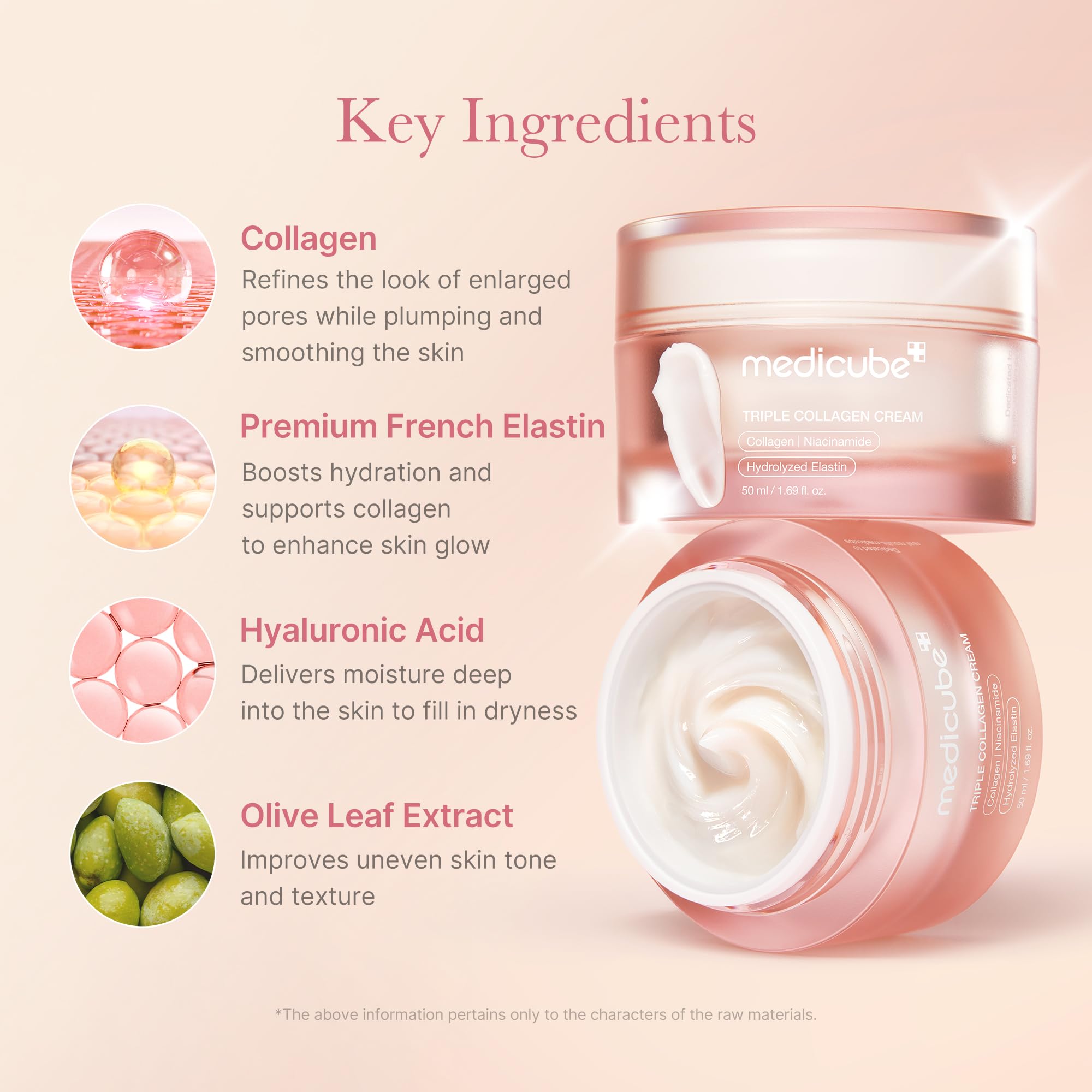 Medicube skincare hydrating and firming cream box packaging listing anti wrinkle benefits