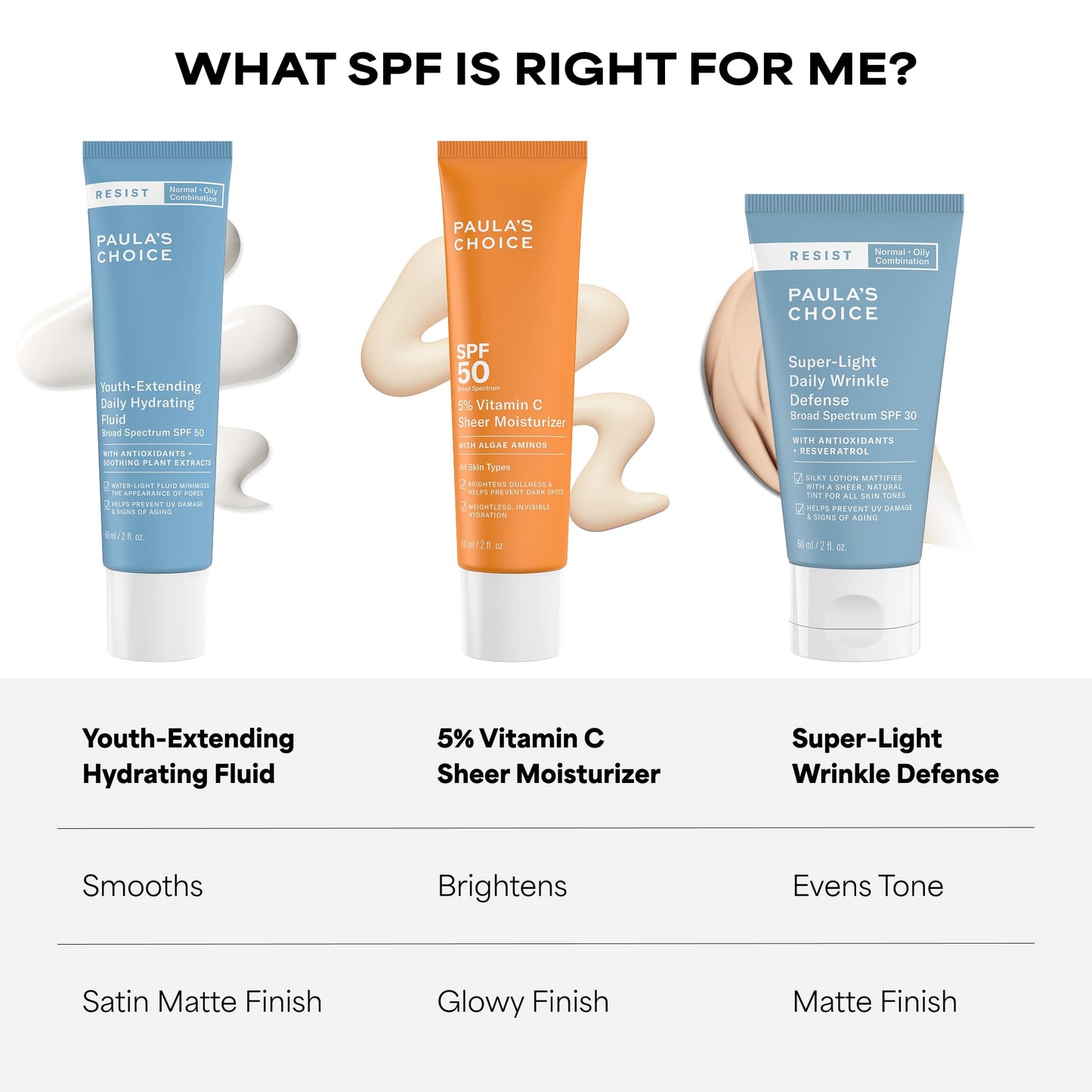 Product cap and pump of Paula's Choice hydrating fluid