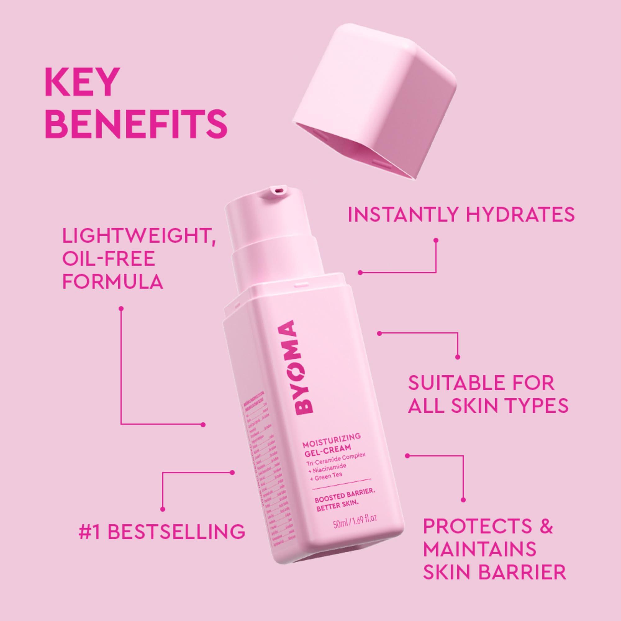 Authentic USA imported Byoma 50ml lightweight oil-free daily gel-cream package close up