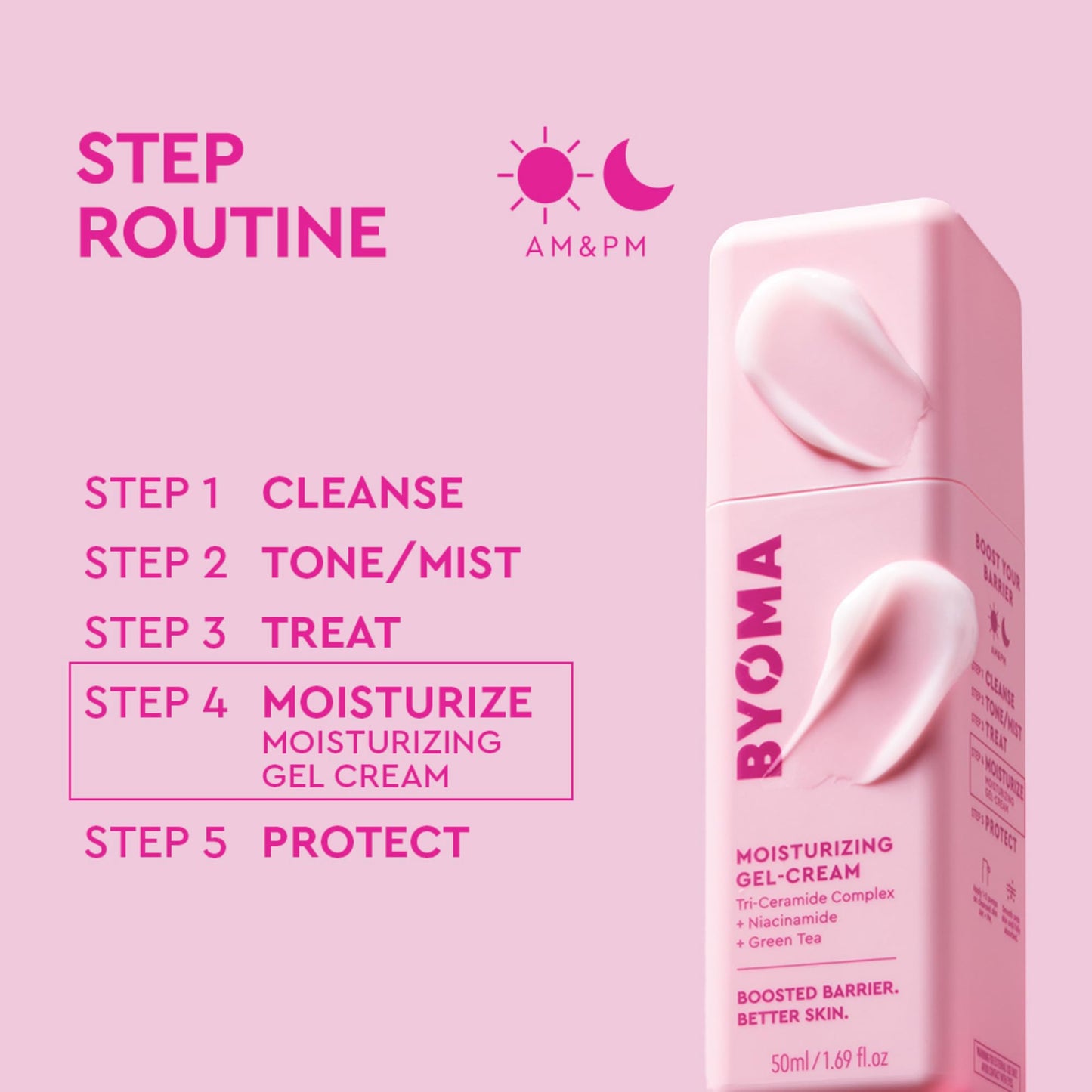 Byoma ceramide facial lotion bottle top pump mechanism and product branding texture view