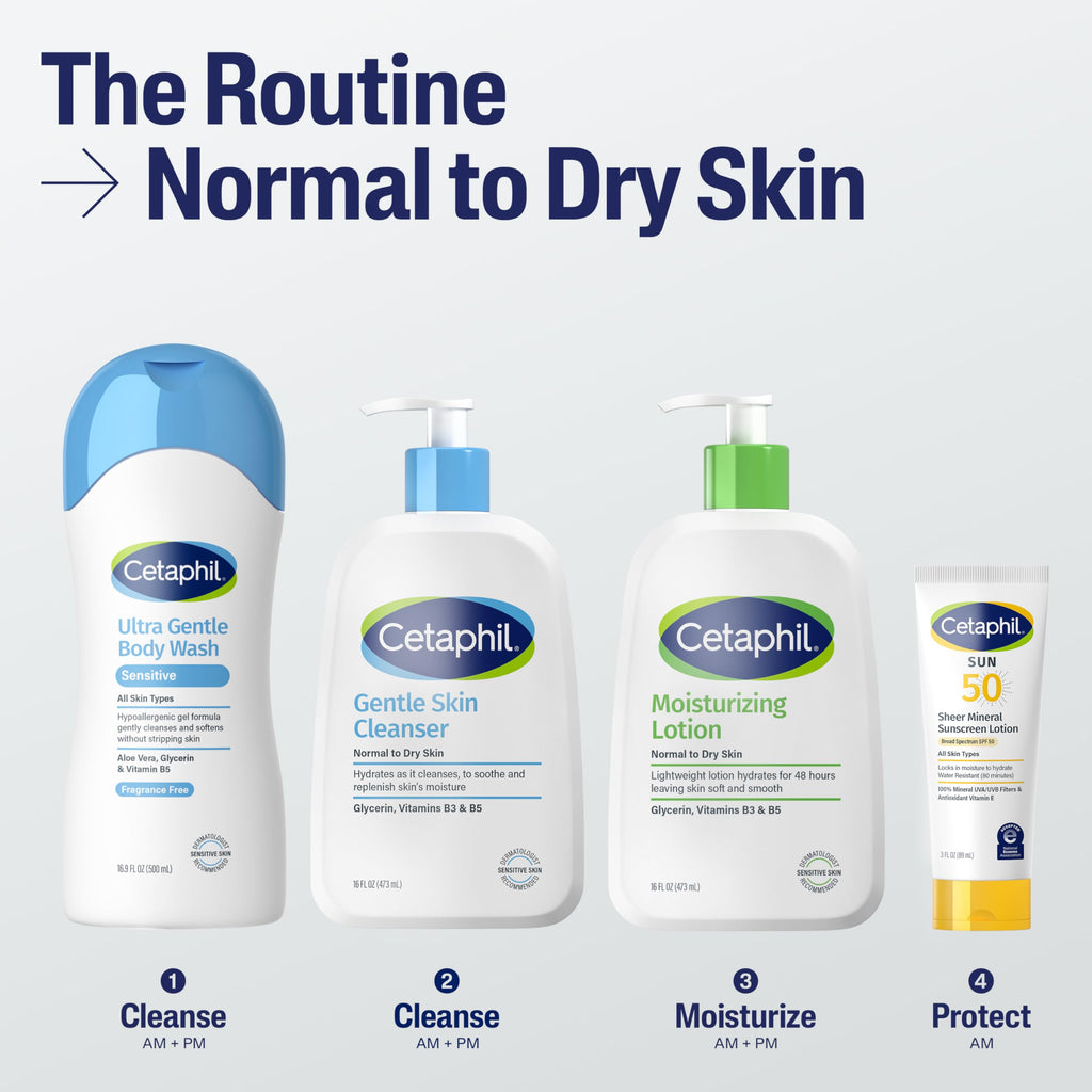 Dermatologist recommended Cetaphil daily moisturizer texture display