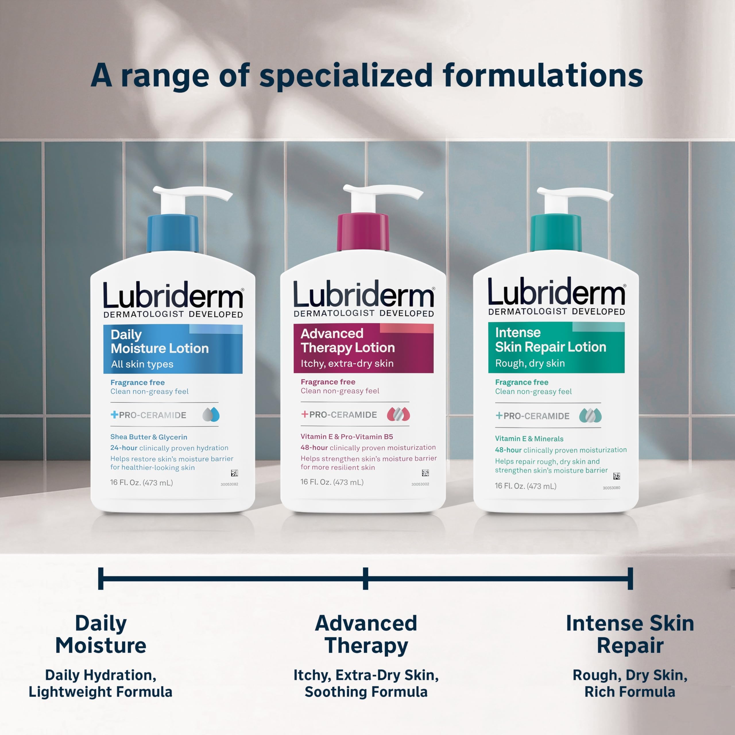 Lubriderm lotion pump bottle for easy application