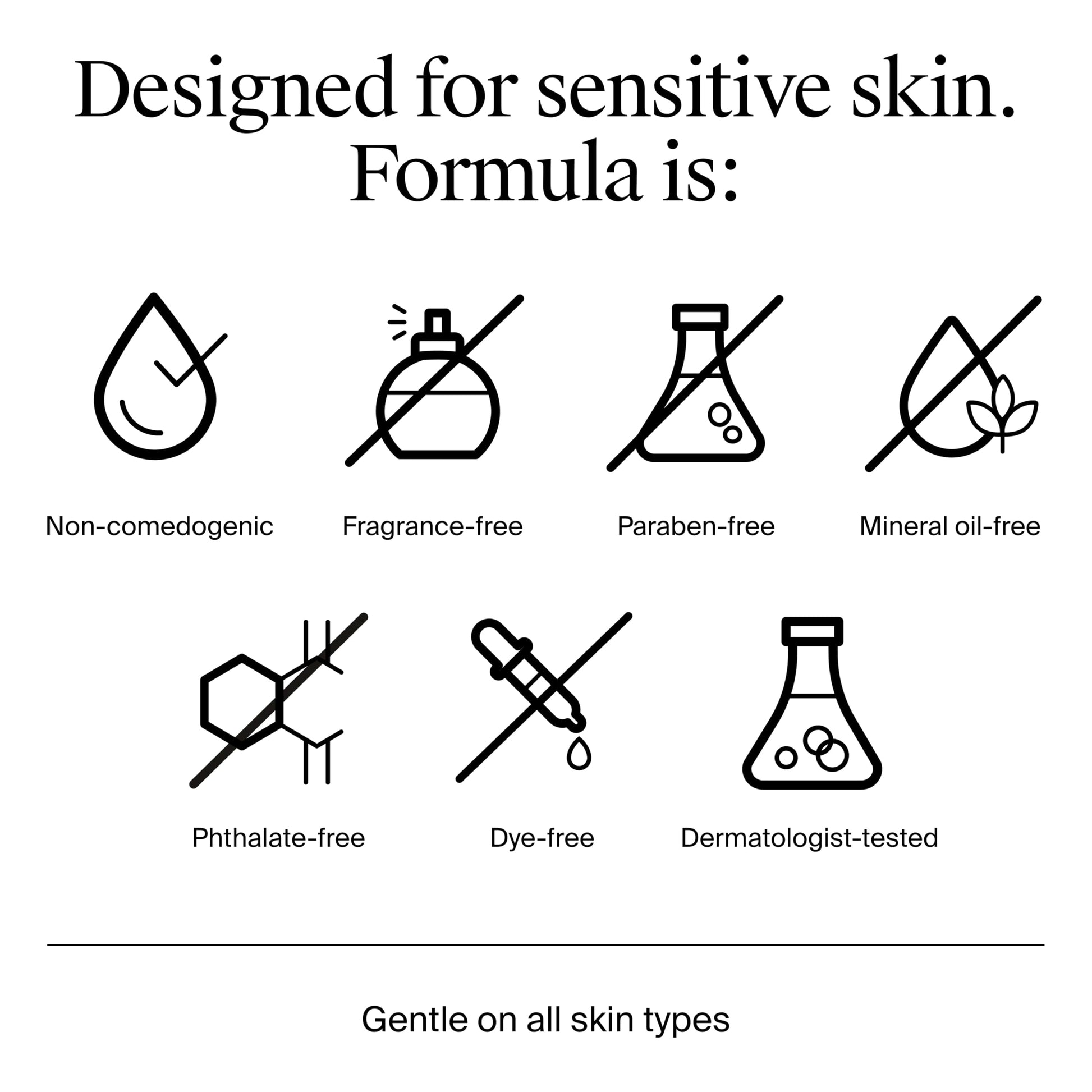 Texture of Neutrogena ultra gentle daily moisturizer