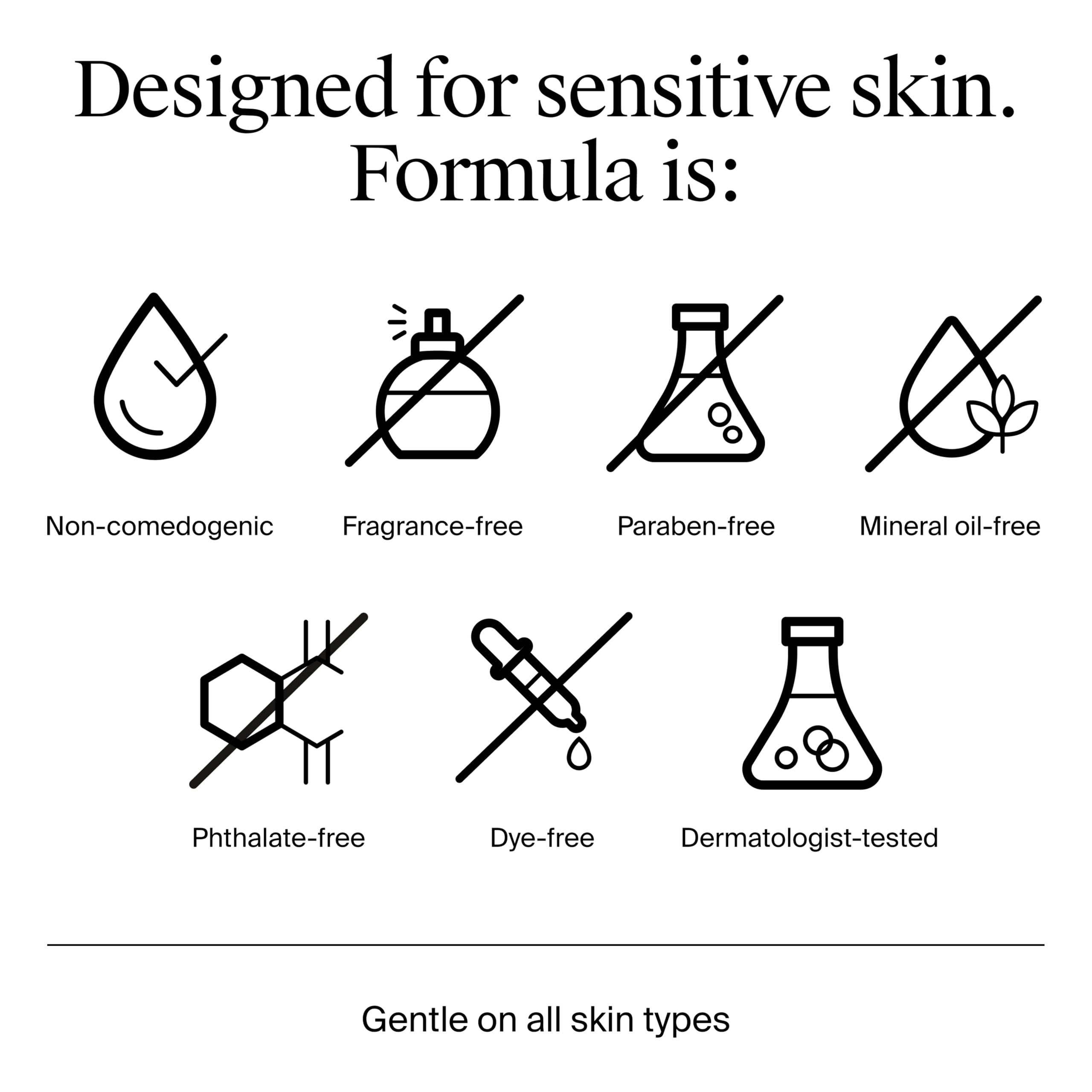 Texture of Neutrogena ultra gentle daily moisturizer