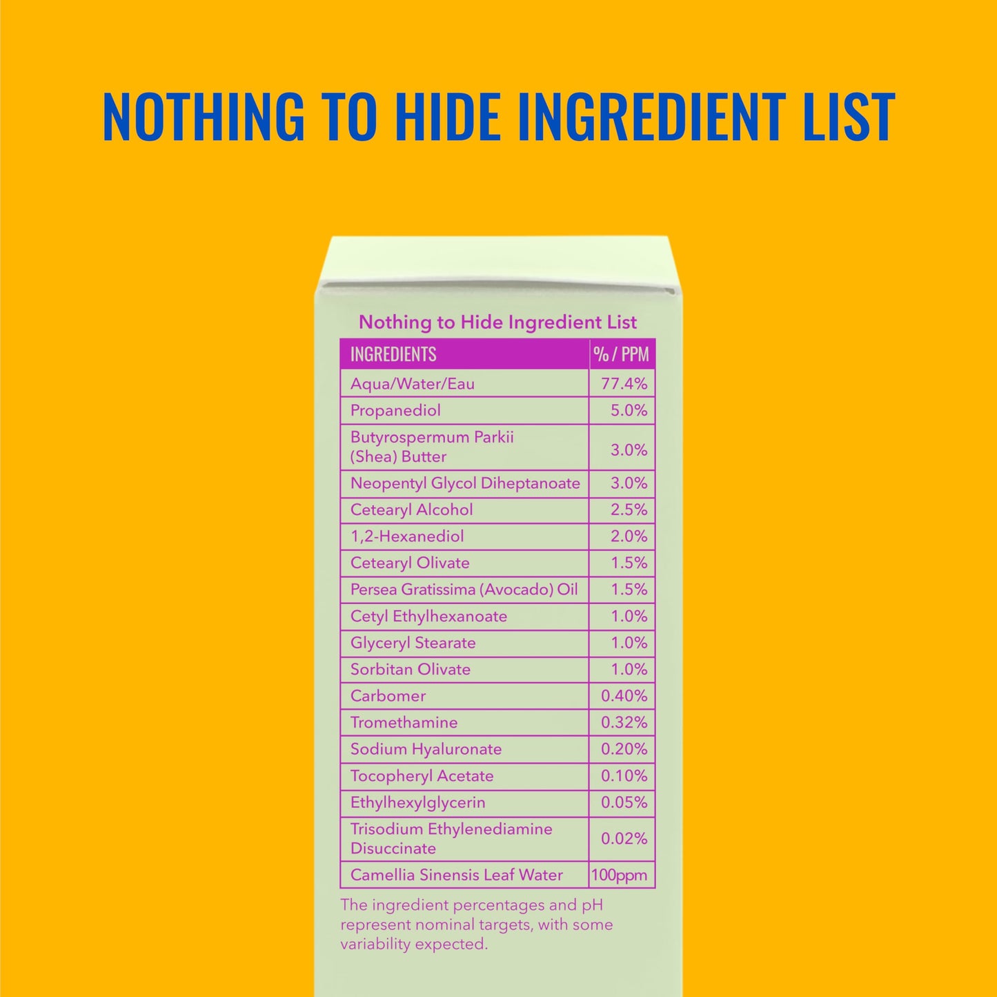 Non greasy daily moisturizer tube by Good Molecules next to its product box