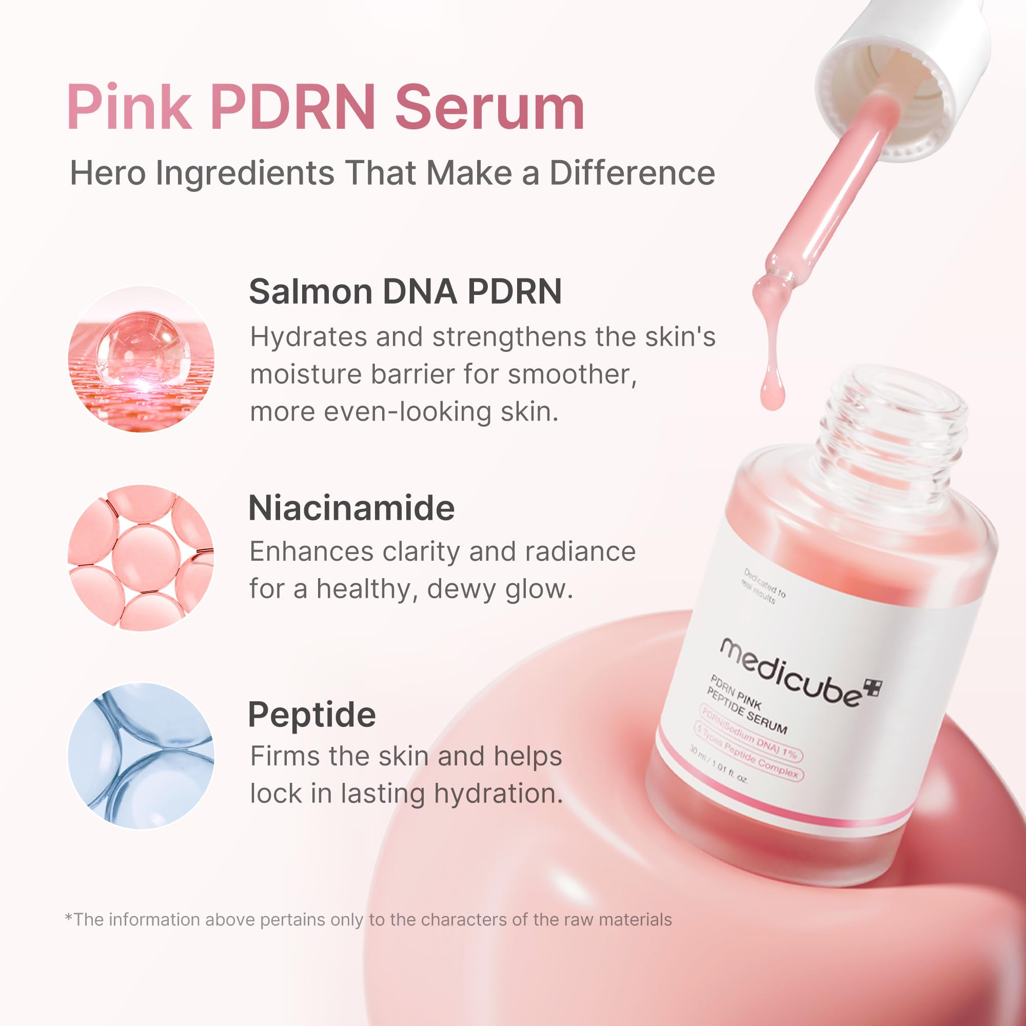 Medicube pink peptide serum 30ml bottle showing side panel packaging details