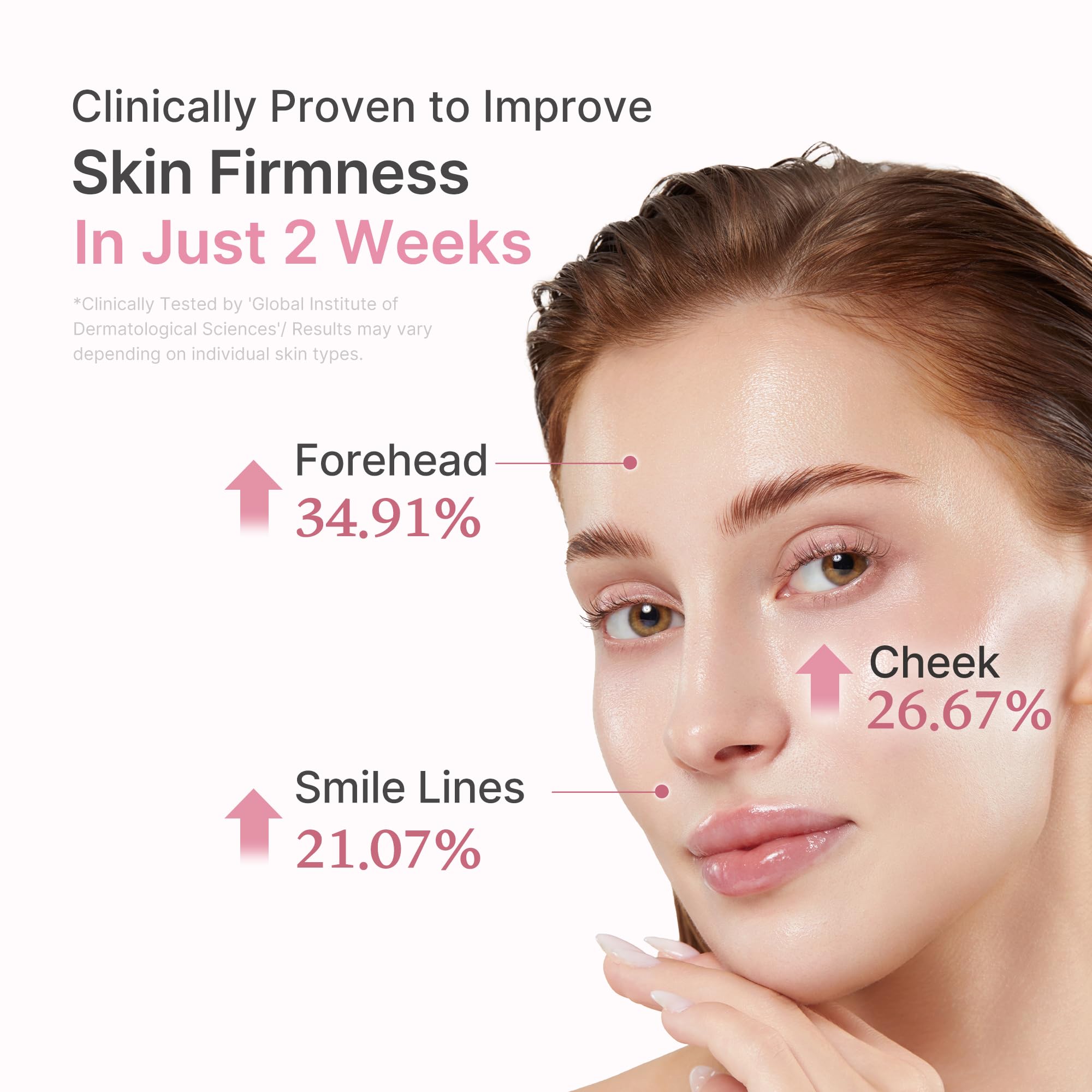 Medicube hydrating pink peptide serum box and dropper bottle on plain background