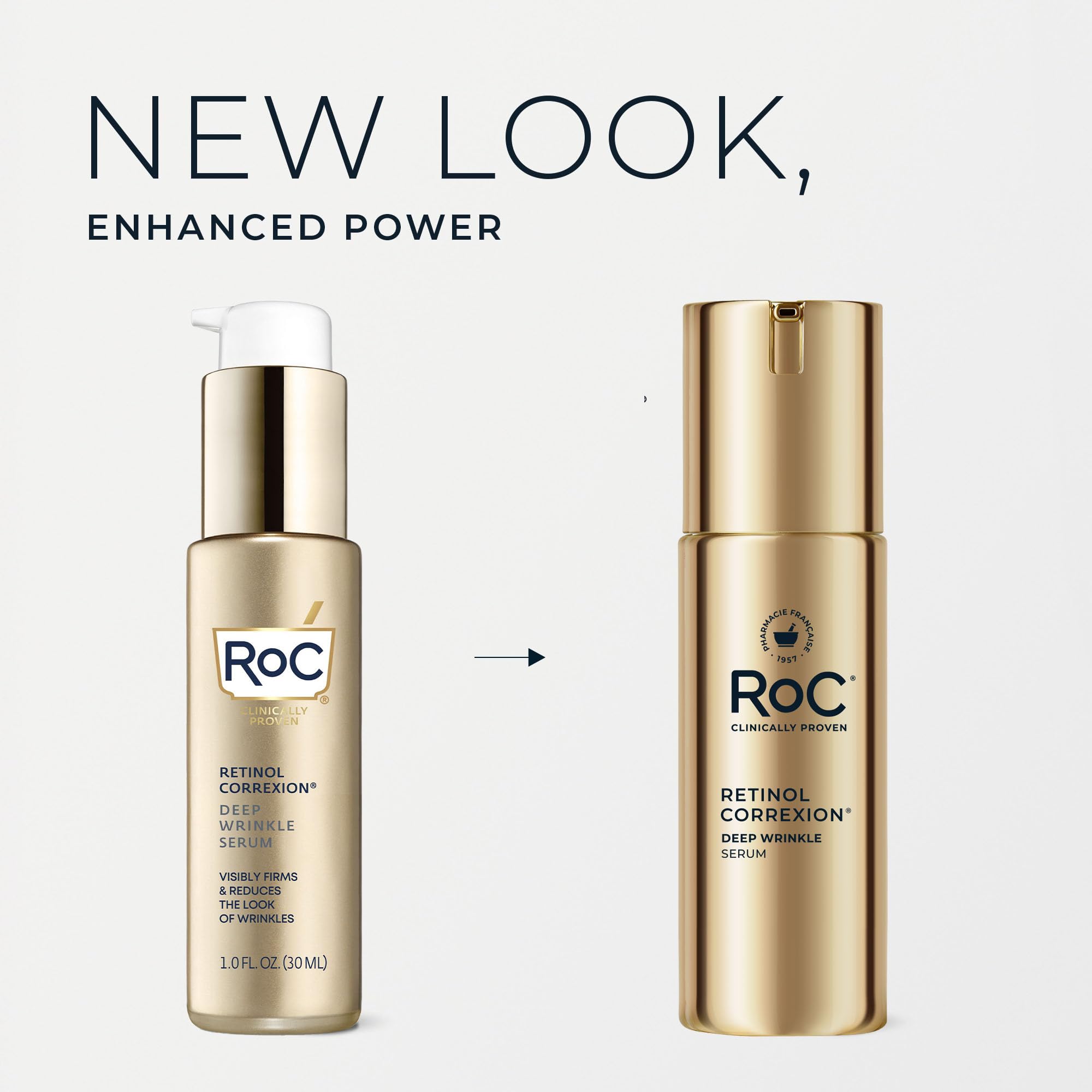 RoC anti aging retinol face serum with vitamin C for wrinkle reduction