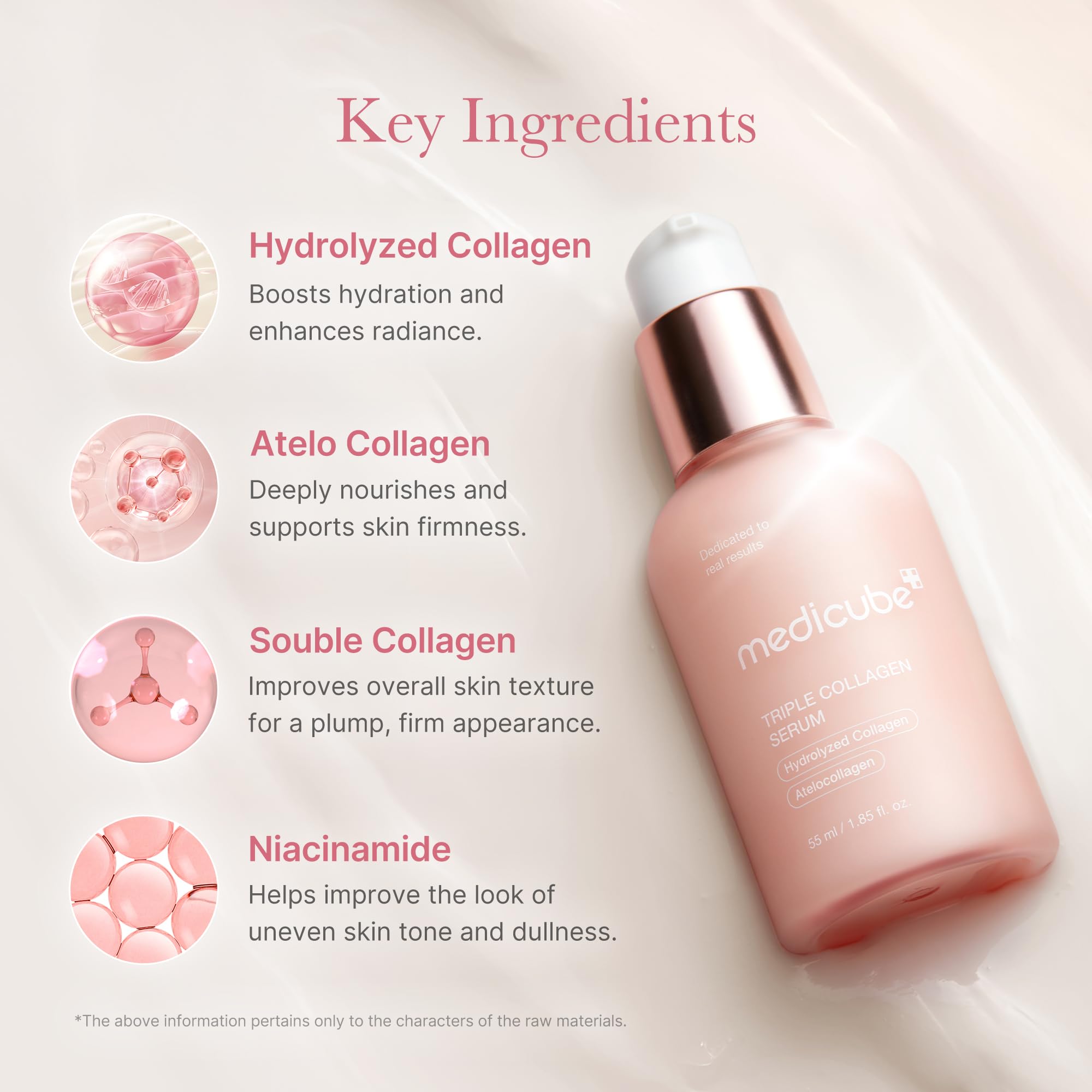 Medicube hydrating serum bottle with niacinamide and hyaluronic acid labels