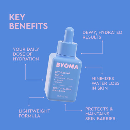 Byoma Hydrating Serum bottle showing squalane and glycerin benefits