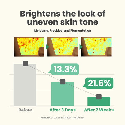 Vegan and cruelty-free AXIS-Y glow serum for sensitive skin care.