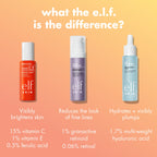 E.l.f. Skin Bright Icon Vitamin C Serum texture swatch on skin