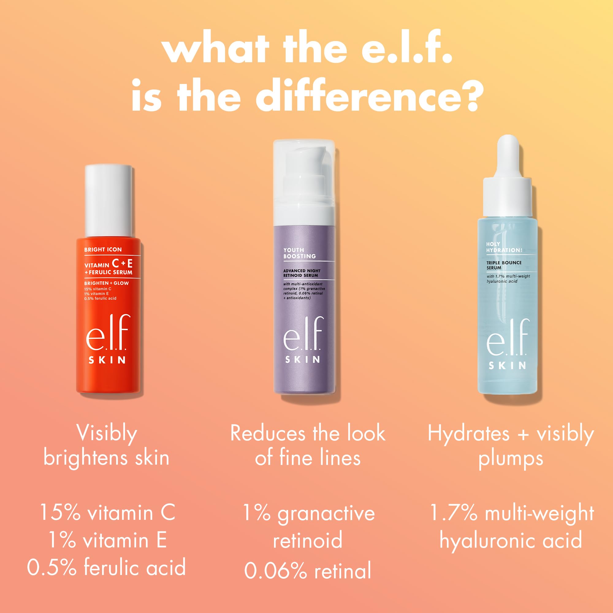 e.l.f. SKIN Bright Icon lightweight serum absorbing smoothly into clean skin