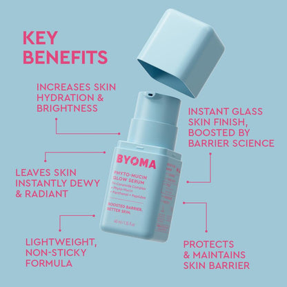 Side profile of Byoma Phyto Mucin Glow Serum bottle