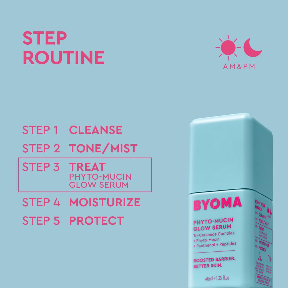 Authentic Byoma Phyto Mucin Glow Serum product box