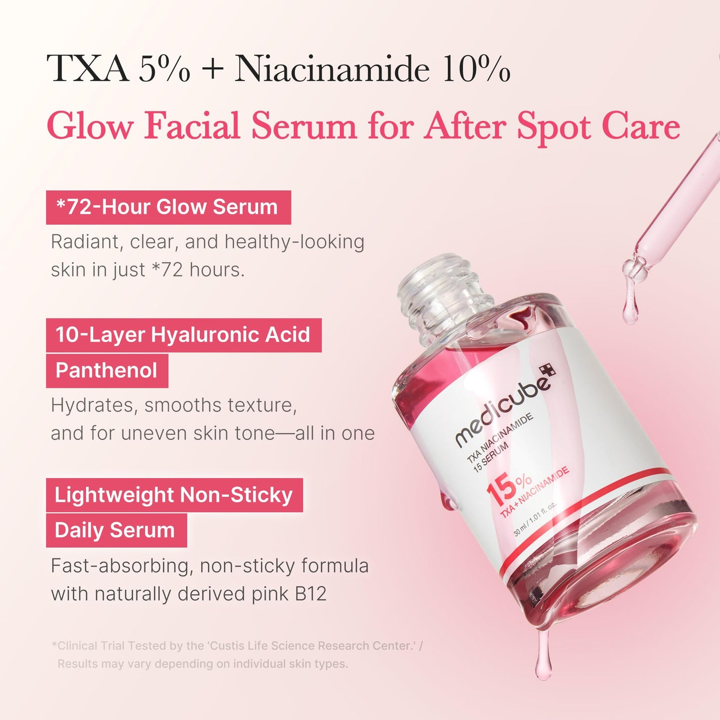 Medicube Tranexamic Acid and Niacinamide brightening serum packaging close up