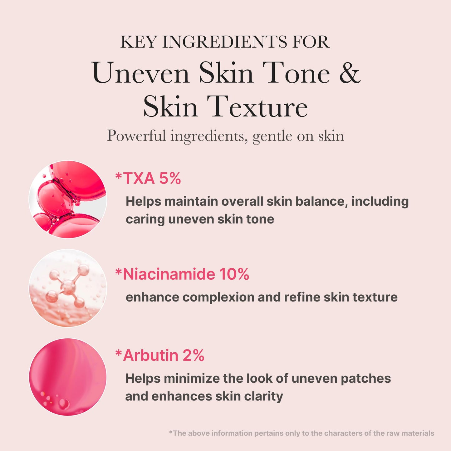 Authentic Medicube TXA Niacinamide glow serum for acne scar fading