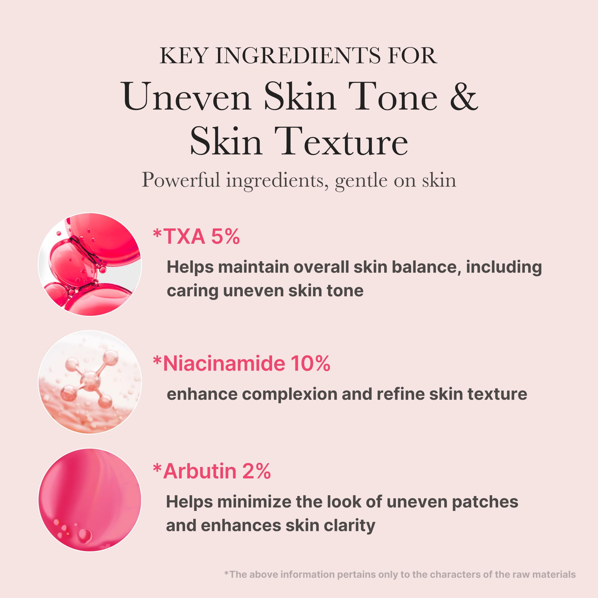 Authentic Medicube TXA Niacinamide glow serum for acne scar fading