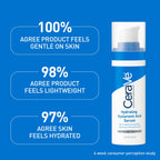 CeraVe Hydrating Hyaluronic Acid Serum ingredient list view