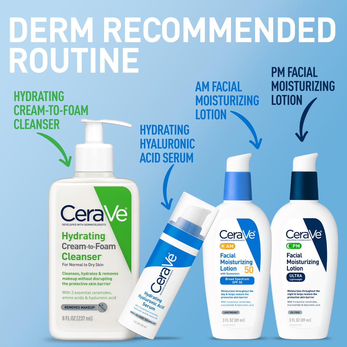 CeraVe Hydrating Hyaluronic Acid Serum retail box packaging