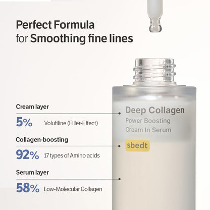SUNGBOON EDITOR anti wrinkle cream in serum for fine lines and hydration benefits