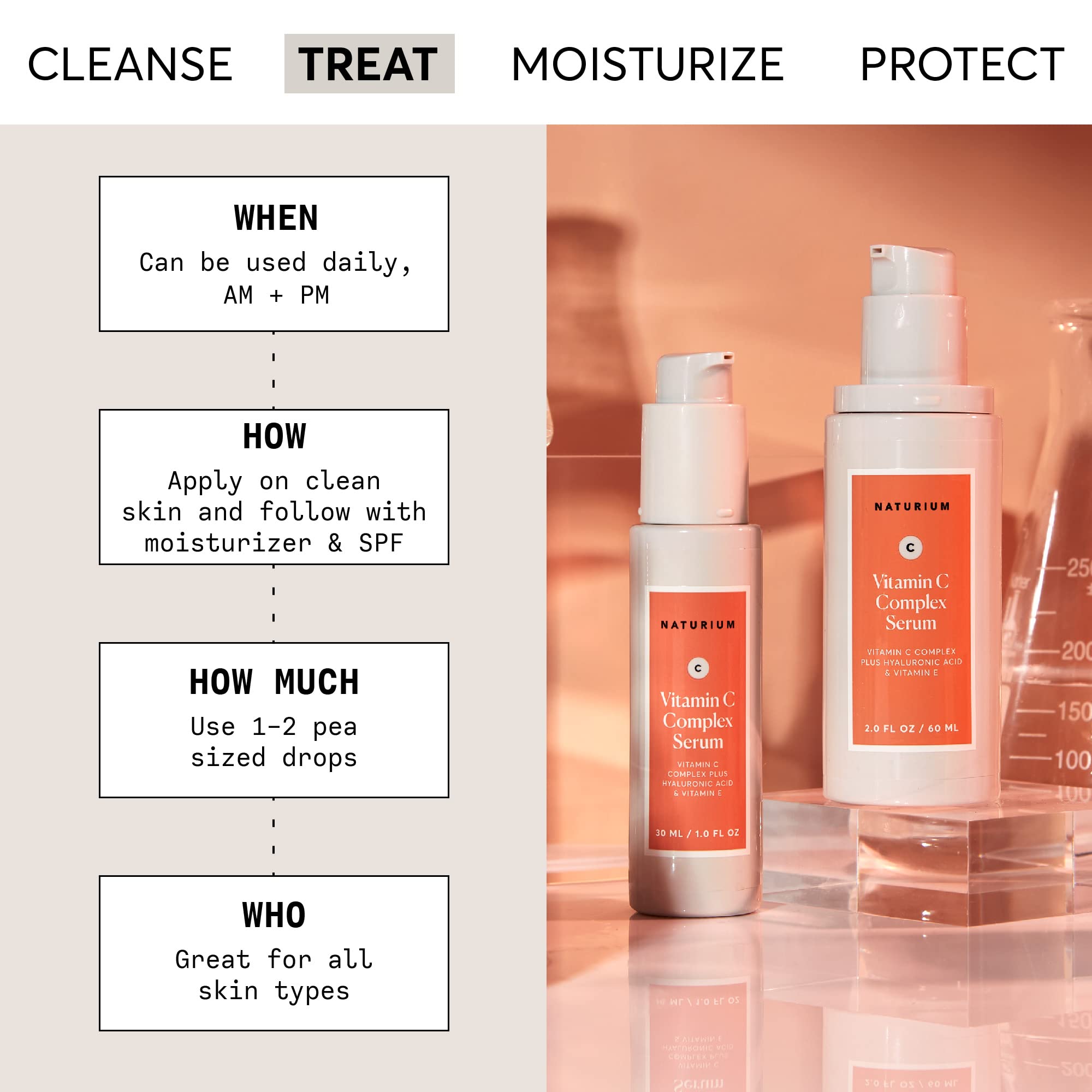 Naturium anti aging facial treatment bottle displaying the twenty two percent complex formulation details