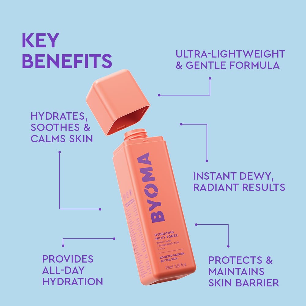 Byoma Hydrating Milky Toner packaging back side with ingredients